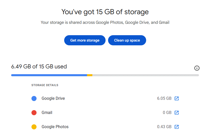 Espace disque services Google