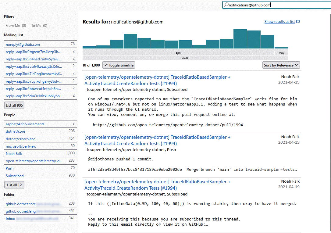 Statistiques sur une recherche par expéditeur dans Thunderbird